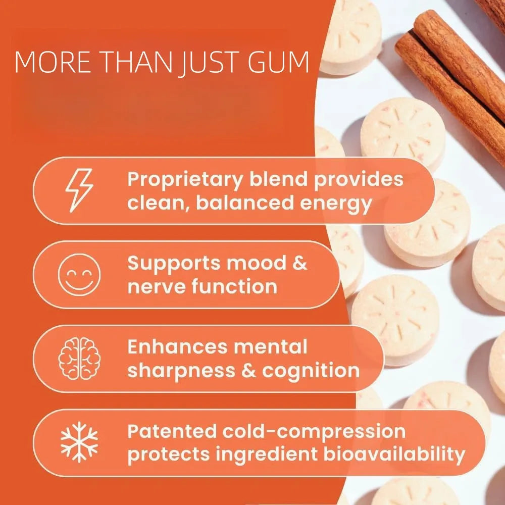 Mints Energy Caffeine Gum