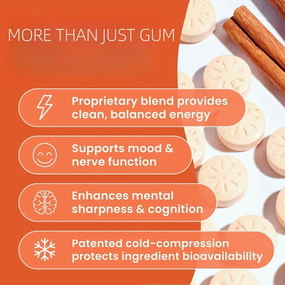 Mints Energy Caffeine Gum