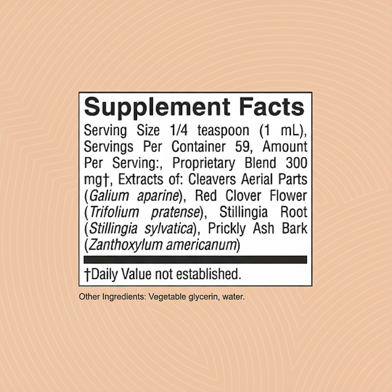 Nature's AntiBloat™ Sweet Syrup