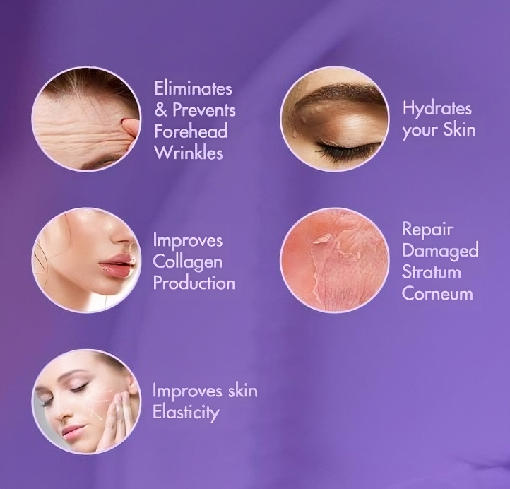 Frizzo™ Botox Patches