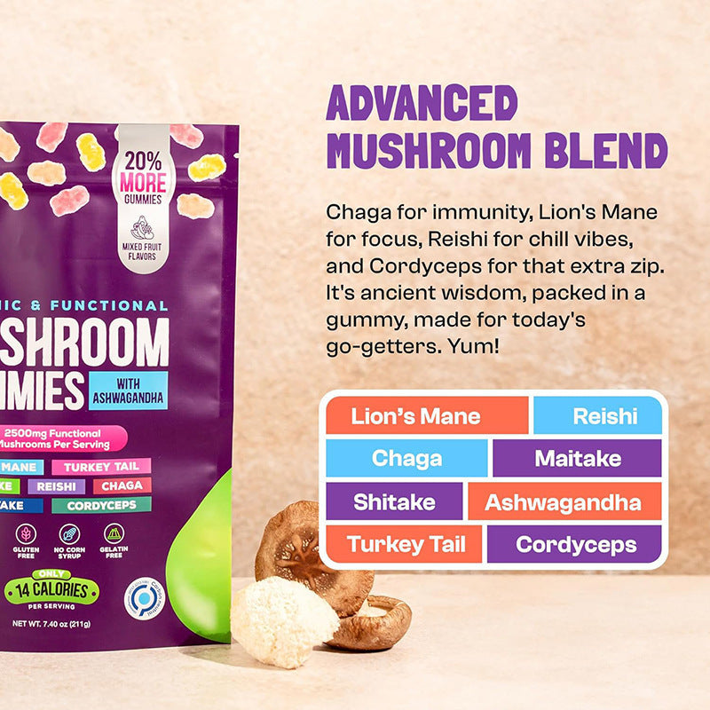 Mushroom Focus™ Gummies