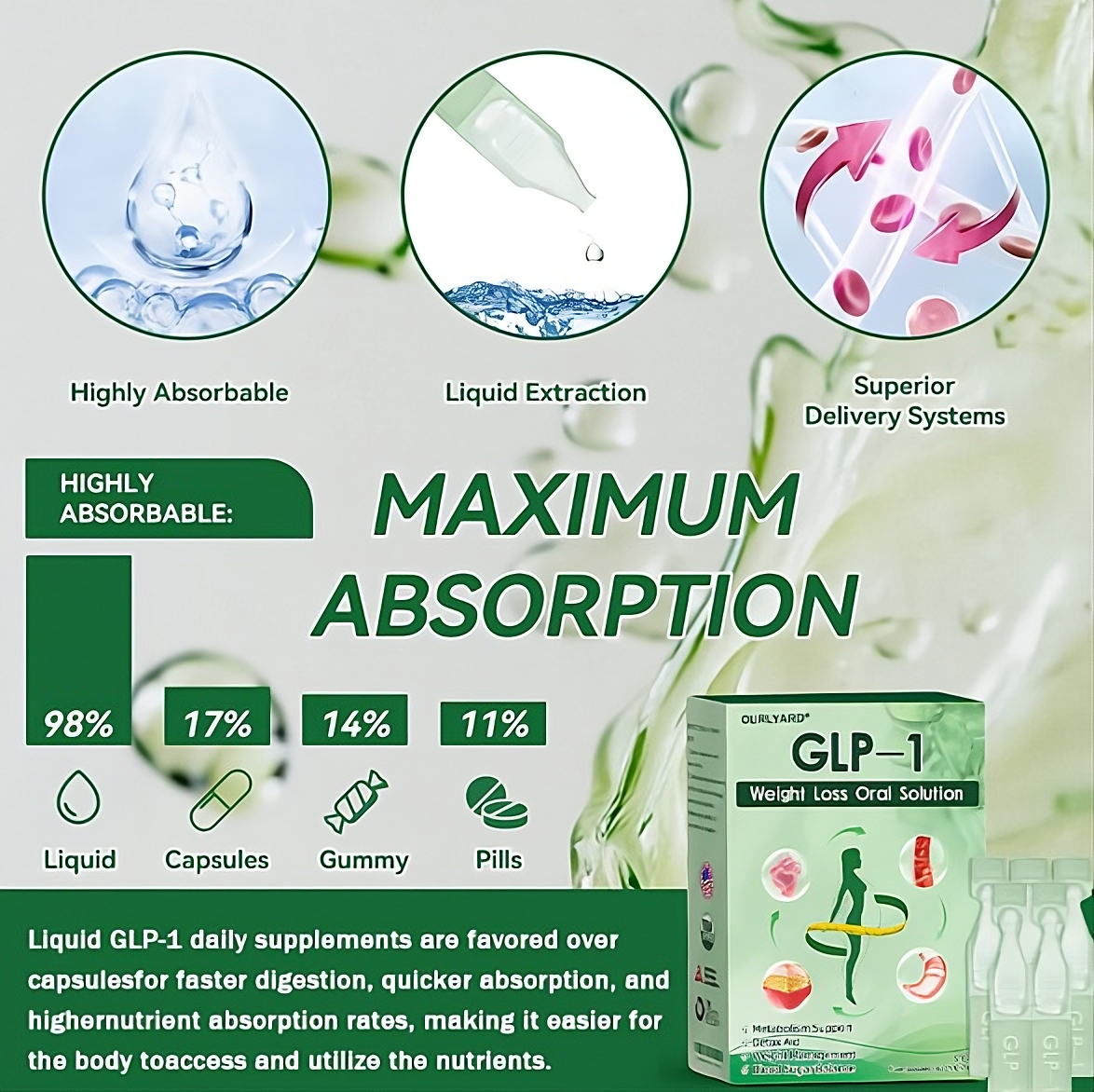 GLP-1 Liquid Slimmers