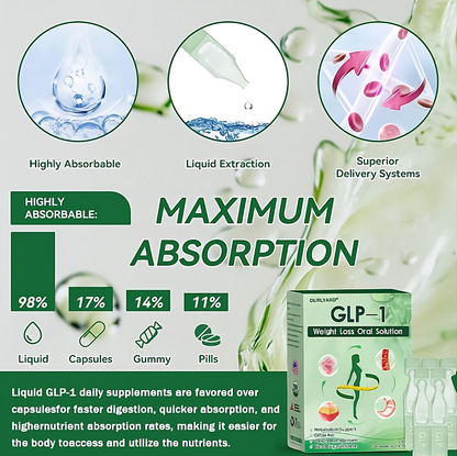 GLP-1 Liquid Slimmers